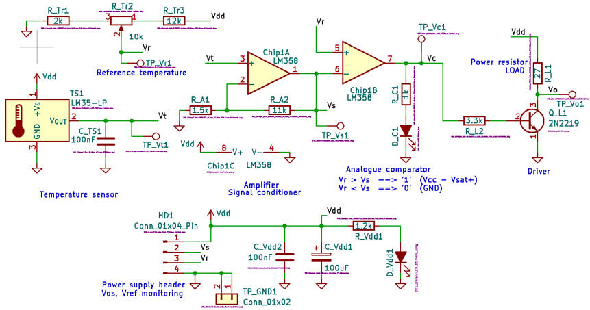 Schematic capture in KiCad