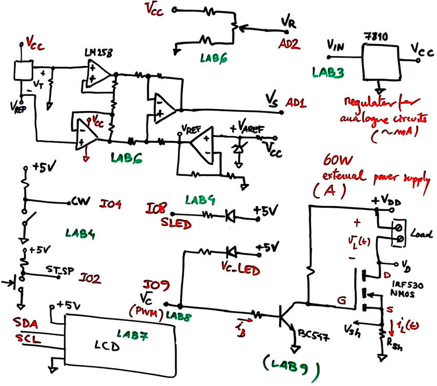 Exampe of circuits