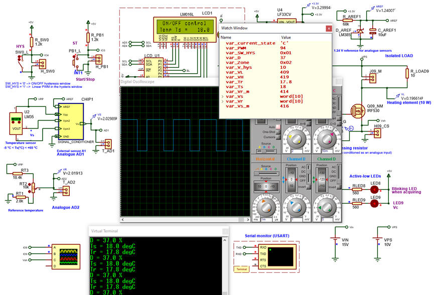 Circuit running in Proteus for debugging