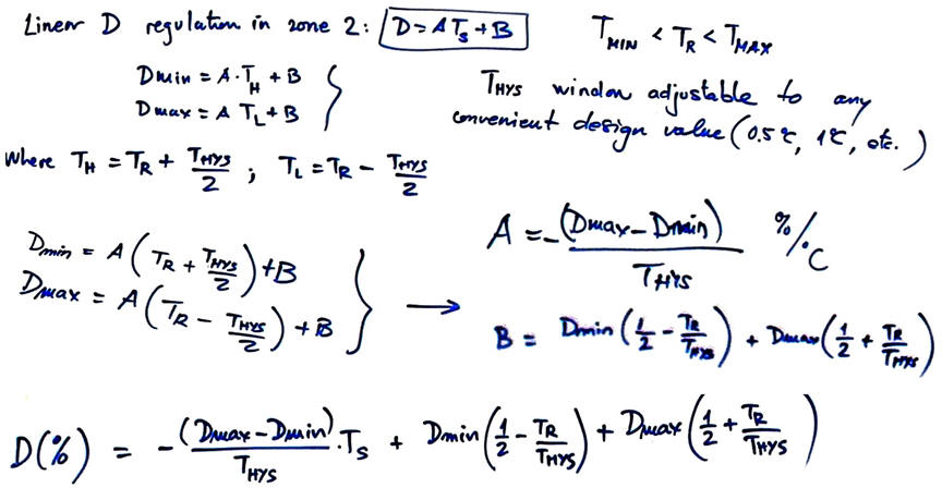 Zone 2 linear equation for the D