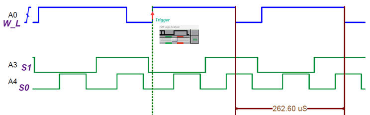 Example of waveform capture