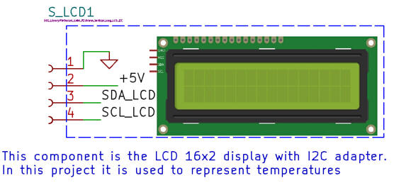 Schematic modification