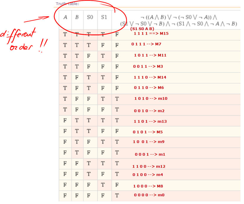 Results from Wolfram Alpha