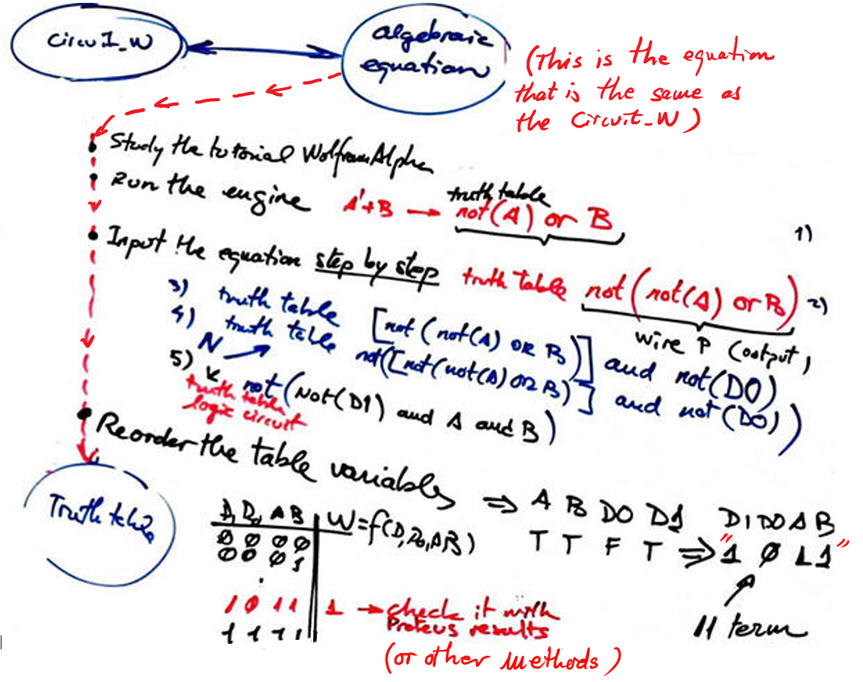 Planning_WolframAlpha