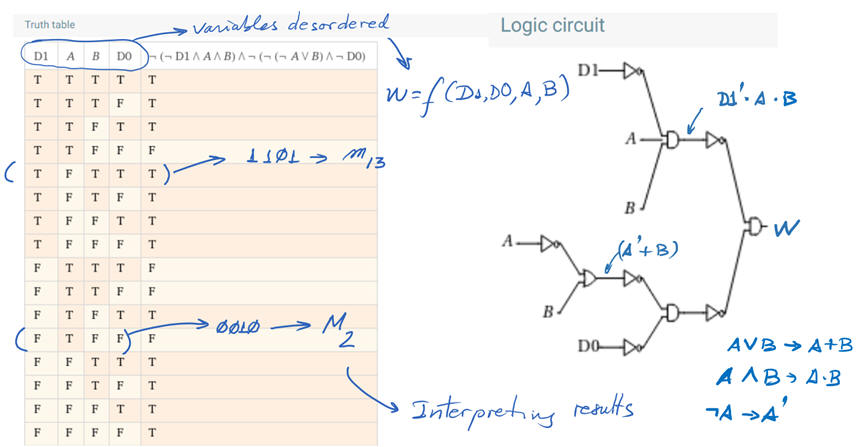 results from Wolfram