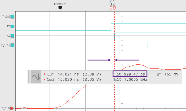 Wire delay