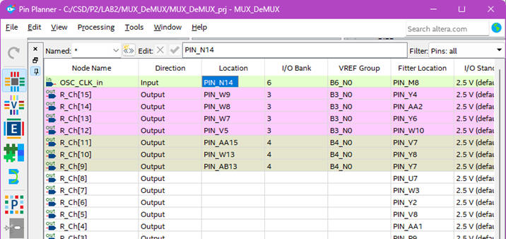 Pin assignment