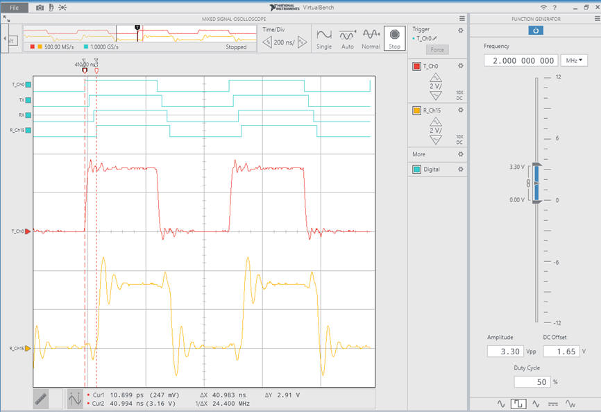 Captured waveforms