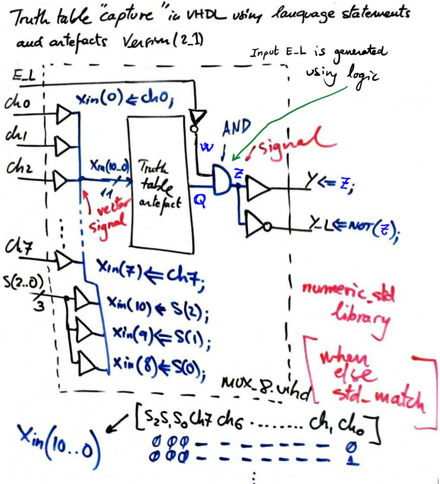 plan B Version 2_1