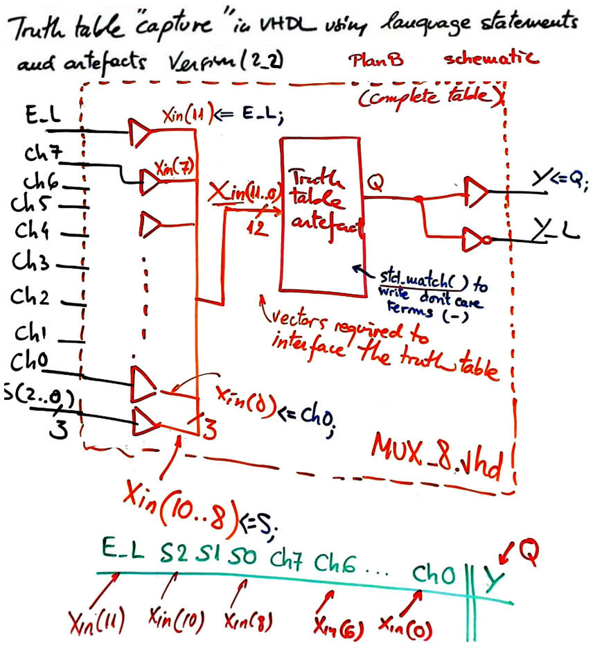 Plan B Version_2_2