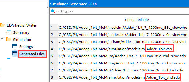 Simulation files for Cyclone IV