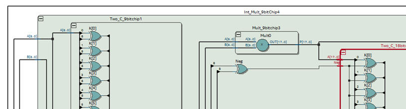 Detail on the Int_Mult-9bit