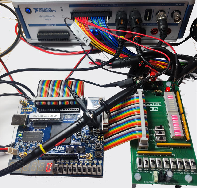 Oscilloscope measurements