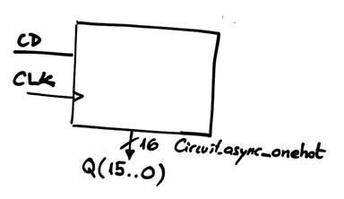 Circuit_async_onehot