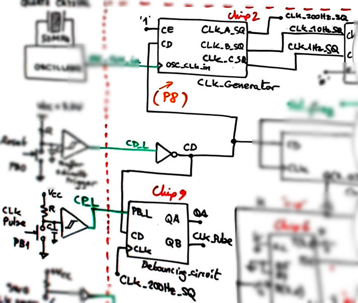 New circuit for debouncing the external CLK pulse from a push button