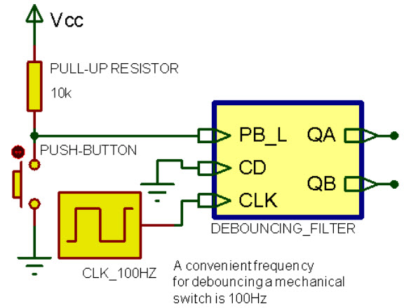 debouncer