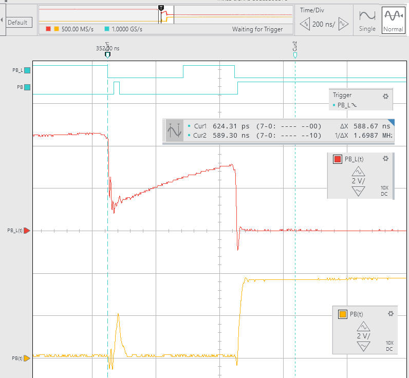 Signals using NOT (C = 1.5 pF) (1)