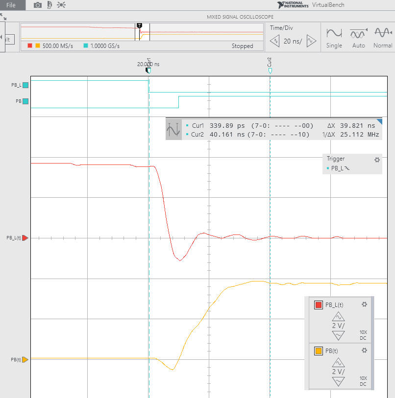 Signals using NOT, C = 1.5 pF (2)