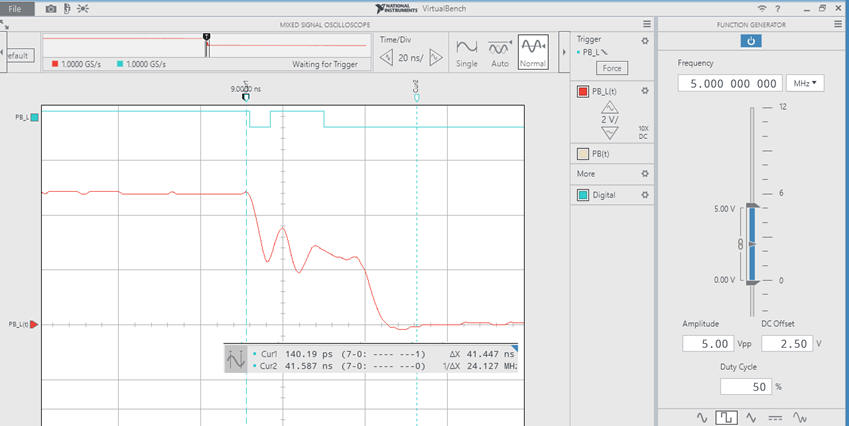 1.5 pF waveforms