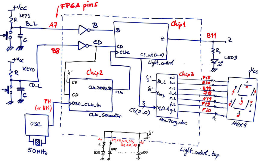 Light_Control_top_DE10-Lite