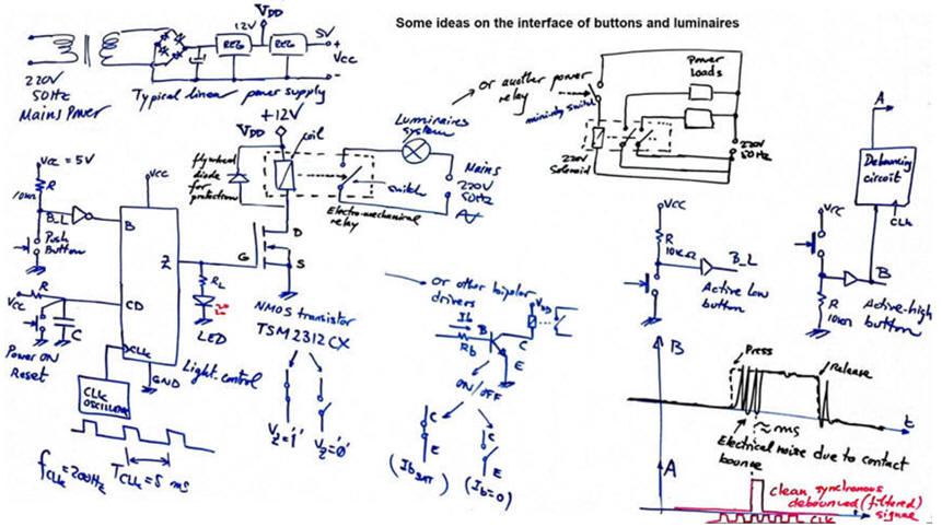 Ideas on buttons and power drivers