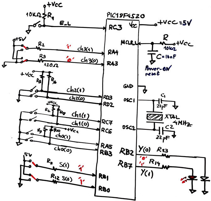 Schematic in hardware 