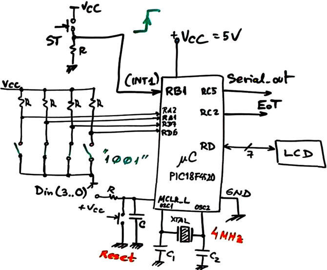 Hardware circuit
