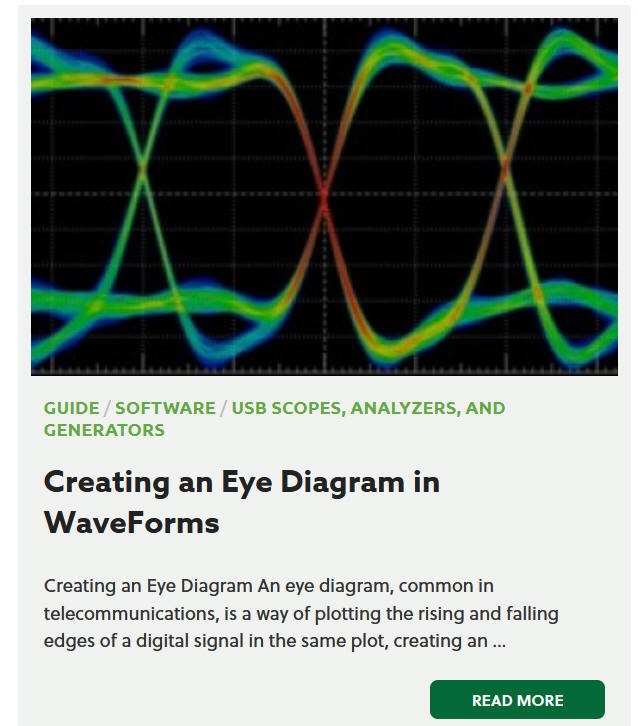 Waveforms