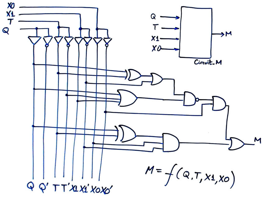 Circuit_M