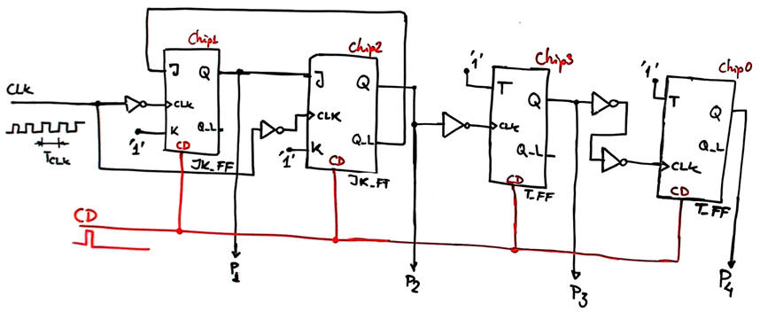 Circuit_D