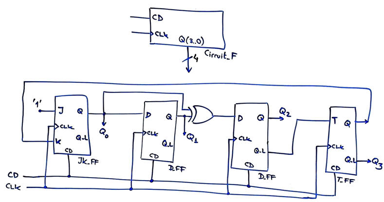 Circuit_F