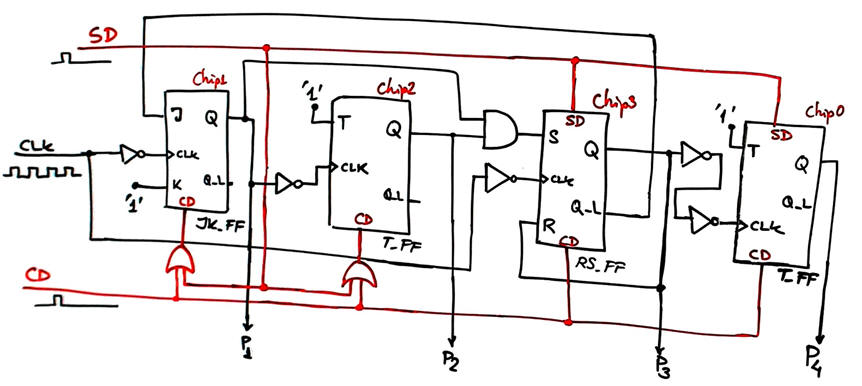 Circuit_B