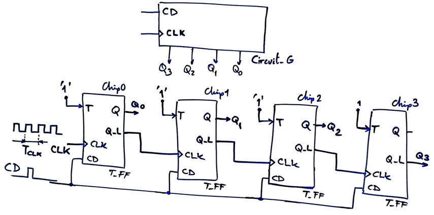 Circuit_G