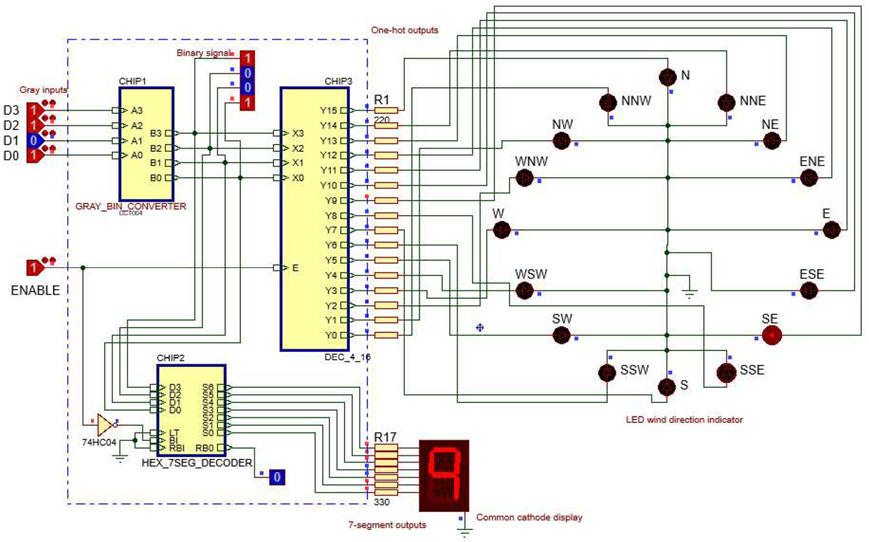 Ciircuit plan C2