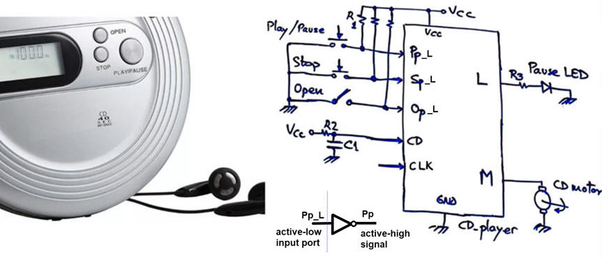 CD_Player sketch