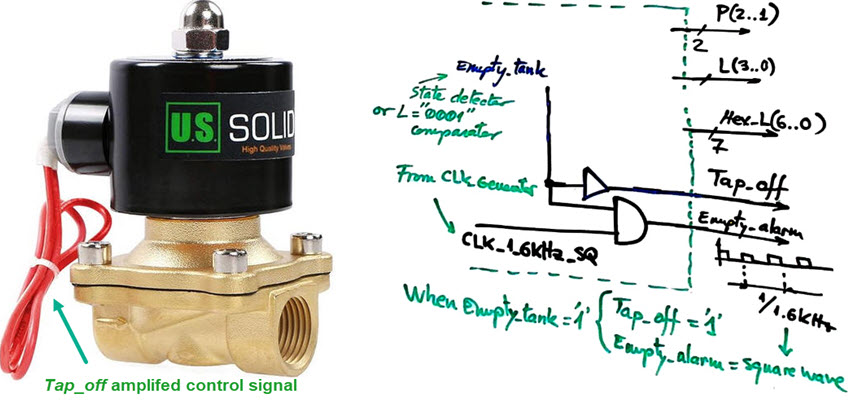 Solenoid valve 