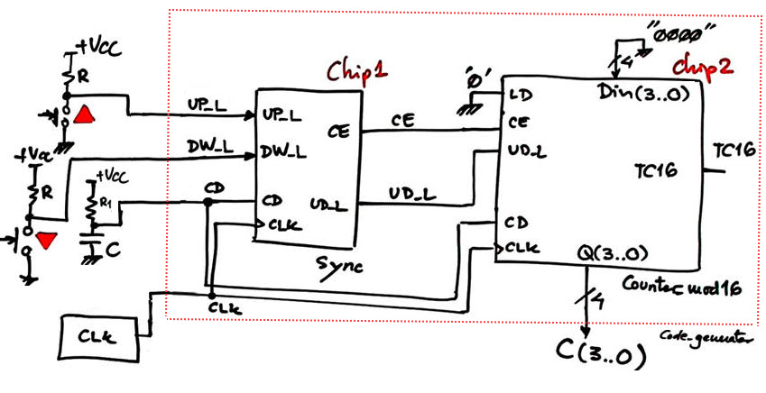 Circuit 