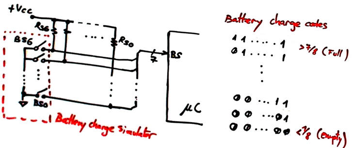 Example of battery charge digital simulator