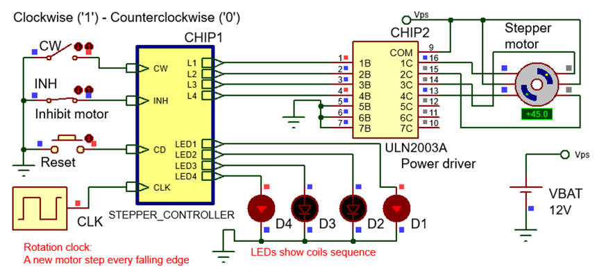 Schematic steeper