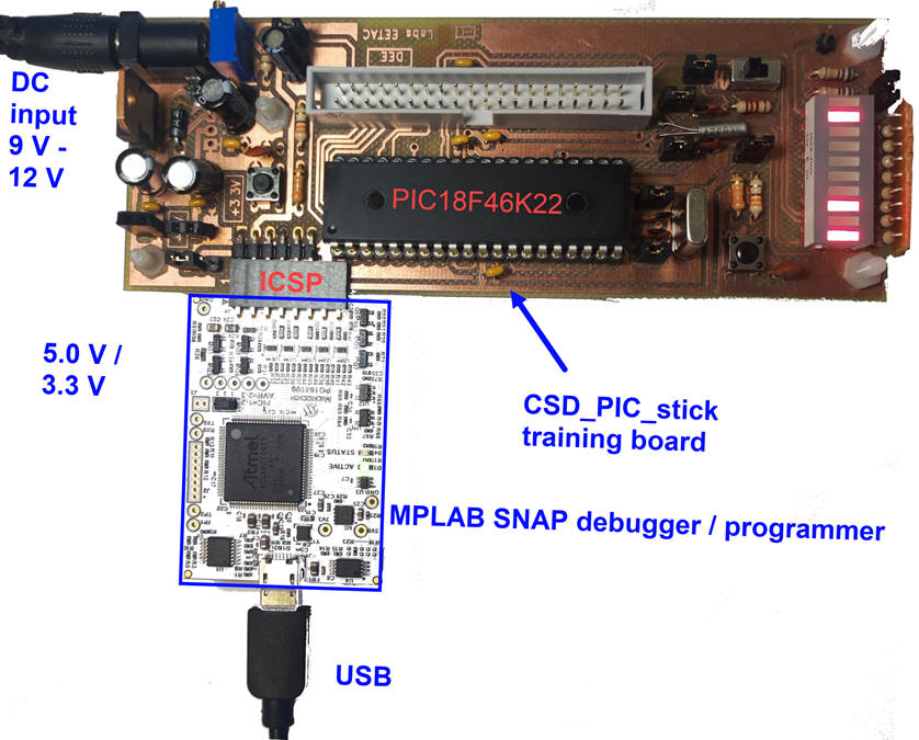 Prototype board running