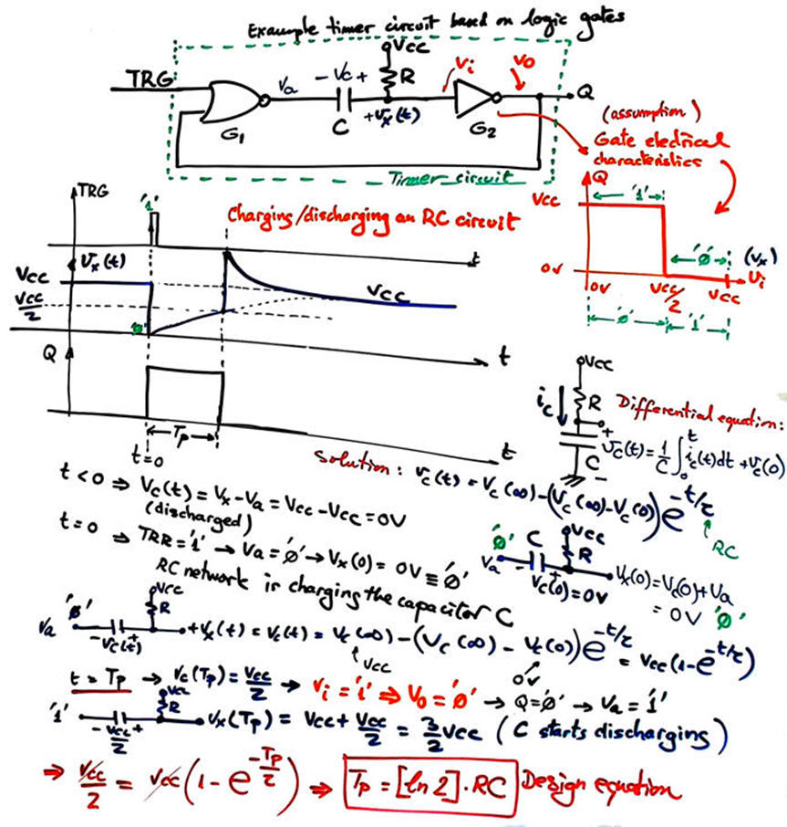 Timier_analysis_1